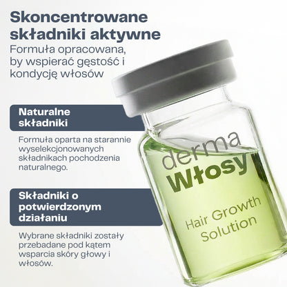 DermaWłosy System Mikro-Infuzji do Odrostu Włosów