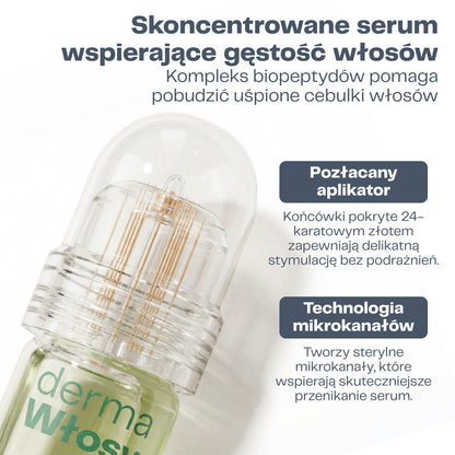 DermaWłosy System Mikro-Infuzji do Odrostu Włosów
